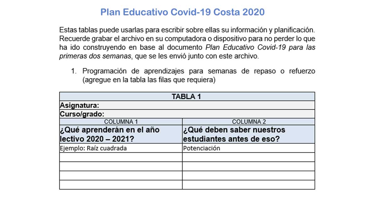Plan Educativo Covid 19 Costa 2020 Cooperacion Docente
